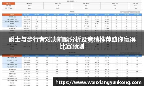 爵士与步行者对决前瞻分析及竞猜推荐助你赢得比赛预测
