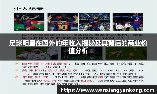 足球明星在国外的年收入揭秘及其背后的商业价值分析